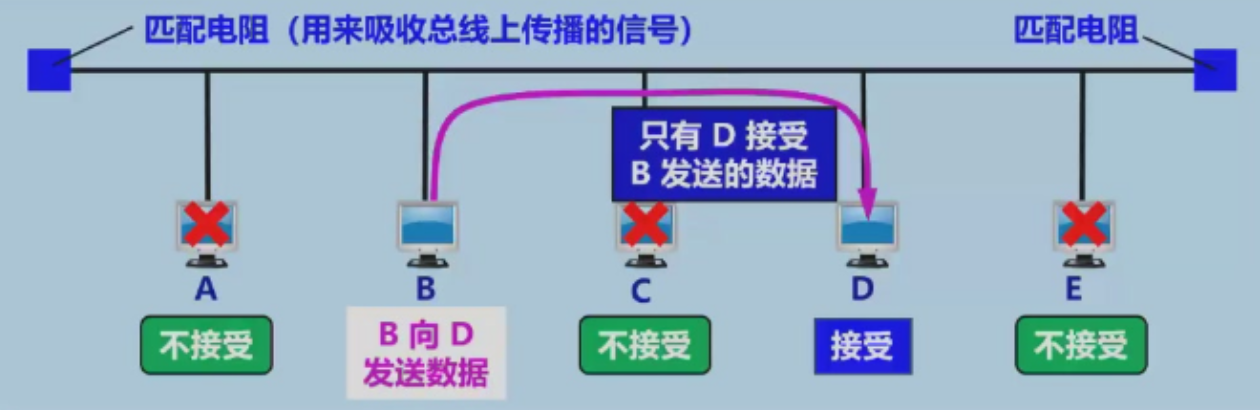 Pasted image 20251011164707.png